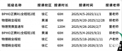 BPhO競(jìng)賽考什么？2025年BPhO如何備考？