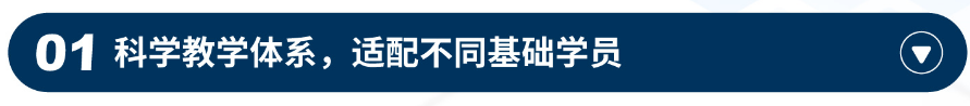 USACO競賽對標(biāo)國內(nèi)NOI什么水平？一篇文章講透兩大編程競賽區(qū)別與選擇策略！