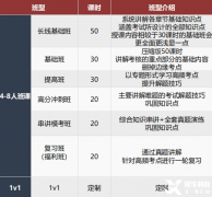 歐幾里得競賽考什么?考試內(nèi)容及難度分析!