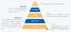 2026年AMC8競賽考試安排！