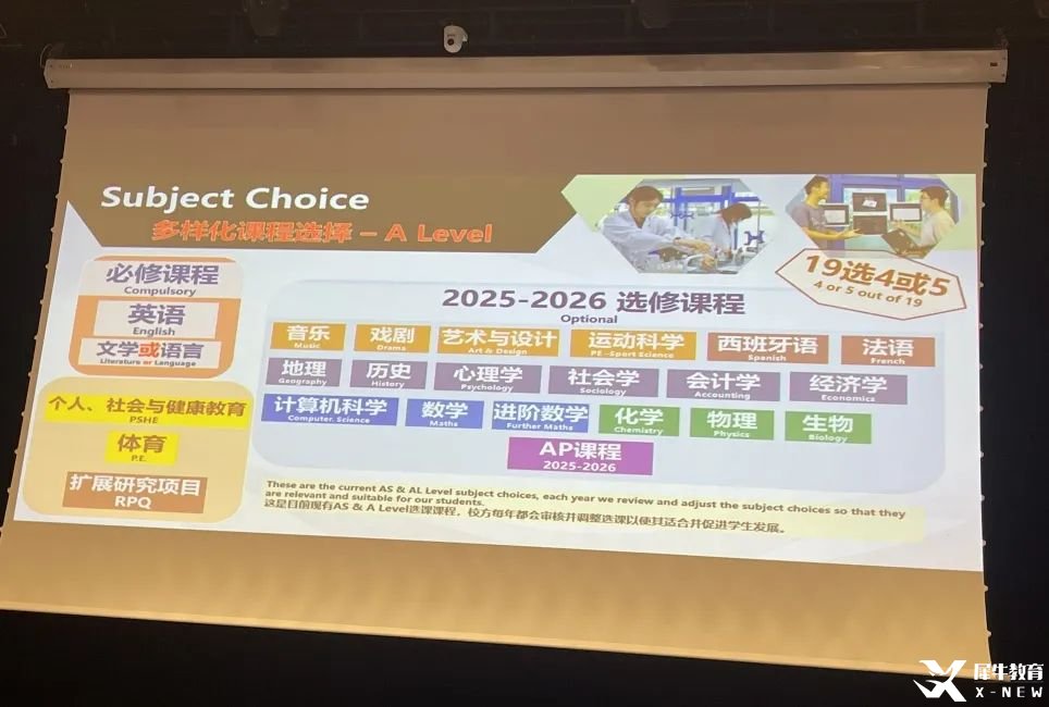 *深國(guó)交IG/AL選課指南，含深圳IG/AL輔導(dǎo)課程