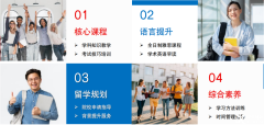 Alevel脫產(chǎn)學(xué)習(xí)適合哪些學(xué)生？ALEVEL脫產(chǎn)機(jī)構(gòu)哪里有？