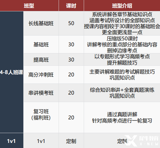 一次性講清楚歐幾里得數(shù)學(xué)競賽！考察內(nèi)容/歷年獲獎(jiǎng)情況/含金量/攻略附備賽資料 ~
