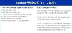 IB課程到底在學(xué)什么？IB課程難度高嗎？