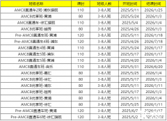 暑期AMC8輔導(dǎo)班招生中！附暑期AMC8備考規(guī)劃！
