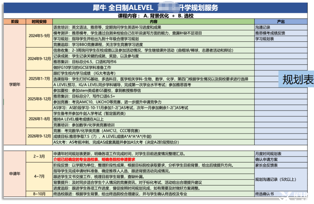 規(guī)劃服務.png