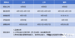 上海三公什么時候報名？上海三公備考培訓(xùn)課程~！