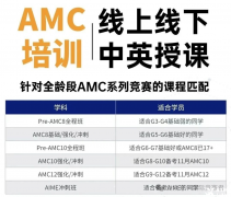 AMC10競賽考點有哪些?附AMC10數(shù)學(xué)競賽課程培訓(xùn)!
