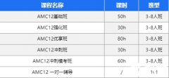 AMC12暑期課程，AMC12基礎(chǔ)班/強(qiáng)化班/全程班培訓(xùn)課程詳細(xì)介紹！