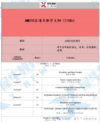 北京學(xué)生為什么卷AMC10？北京AMC10競賽培訓(xùn)班推薦！