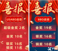 BBO&USABO暑期班課程介紹！