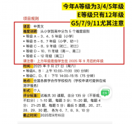 澳洲AMC競(jìng)賽應(yīng)該報(bào)哪個(gè)等級(jí)？等級(jí)選擇規(guī)則介紹！