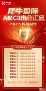 犀牛AMC8培訓課程暑期班介紹，沖刺前1%！