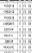 犀牛教育AMC8競賽培訓(xùn)班怎么樣？上海AMC8競賽培訓(xùn)班介紹！