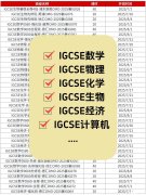 犀牛IGCSE培訓(xùn)課程，靈活小班與一對一專屬授課！