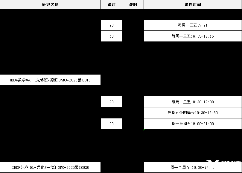 IB40分成沖擊頂尖名校的基準(zhǔn)線？機(jī)構(gòu)教育IB培訓(xùn)課程，提前鎖定名校錄取優(yōu)勢！
