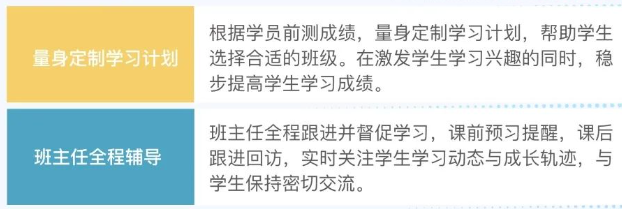 為什么不建議自學ib？