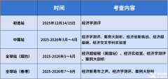 揭秘NEC全美經(jīng)濟學(xué)挑戰(zhàn)賽，速來！
