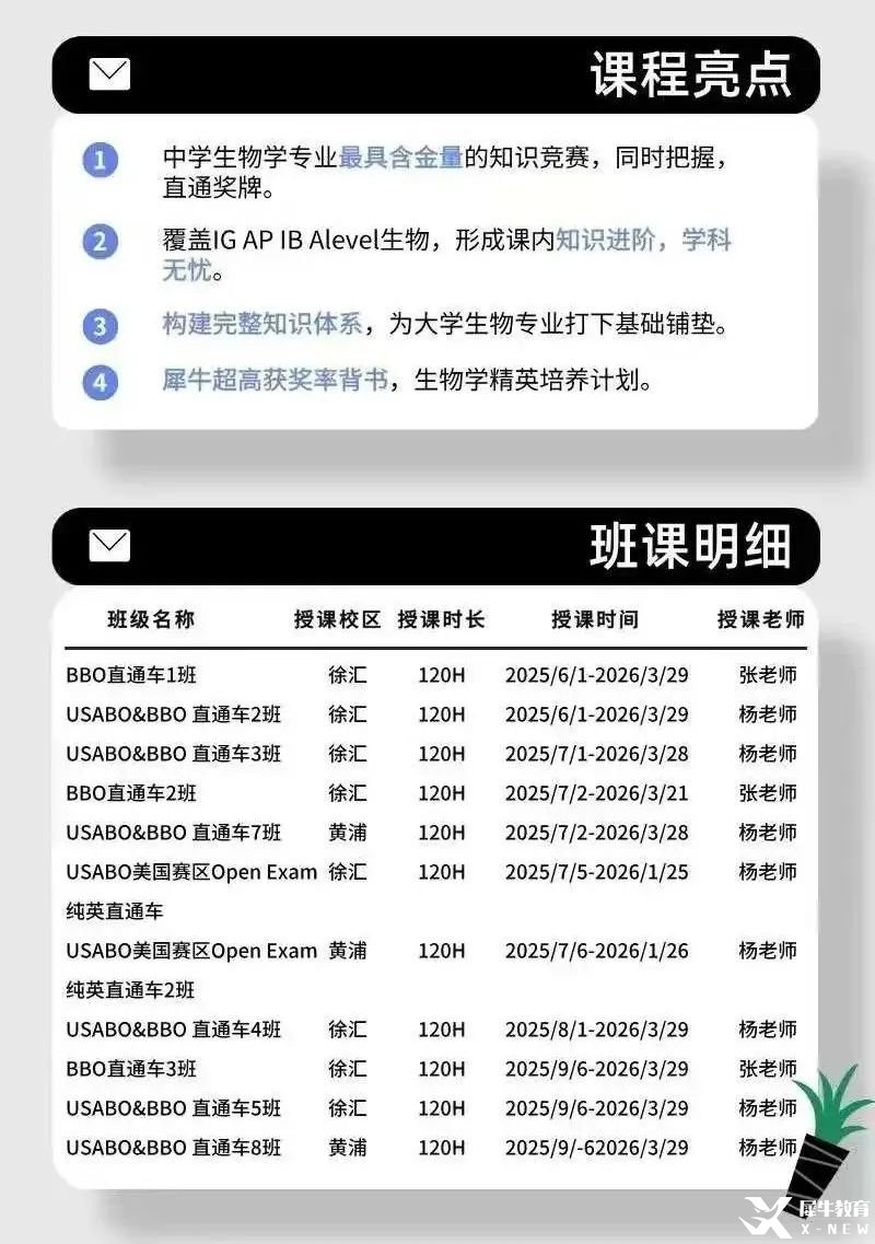 國際生打生物競賽3個就夠！USABO/BBO/BrainBee金牌培訓課程推薦