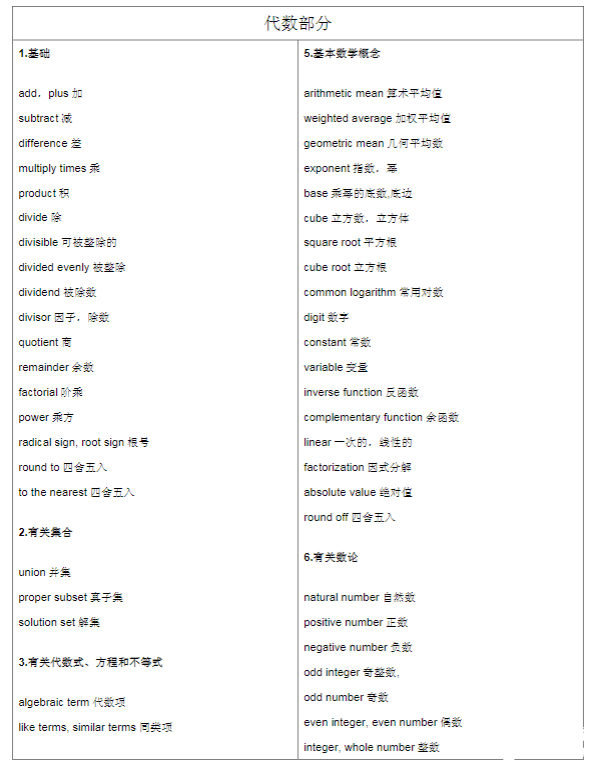 IGCSE數(shù)學(xué)對(duì)比體制內(nèi)數(shù)學(xué)難在哪？準(zhǔn)高一生暑期如何提前學(xué)？