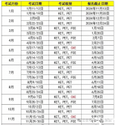 北京KET課程，2025北京ket考試時間是什么時候？