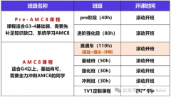 上海AMC8培訓課程怎么選？犀牛AMC8培訓課程