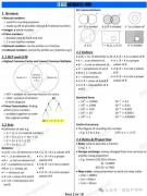 【資料領(lǐng)取】IGCSE數(shù)學(xué)0580必備公式，高清PDF版！