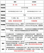 USABO&BBO生物競(jìng)賽對(duì)比！附國(guó)際生物競(jìng)賽培訓(xùn)班介紹！