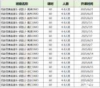袋鼠數(shù)學(xué)競賽暑假班!犀牛國際教育培訓(xùn)！