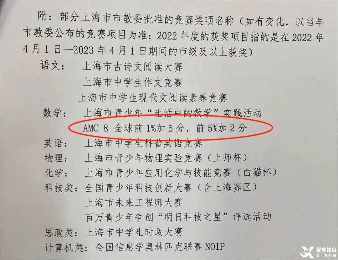 AMC8數(shù)學(xué)競賽對上海小升初擇校的影響有多大？看看具體案例分析......