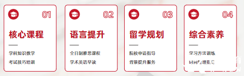 合肥A-Level脫產(chǎn)全日制機(jī)構(gòu)推薦，直通英國G5/港八大!