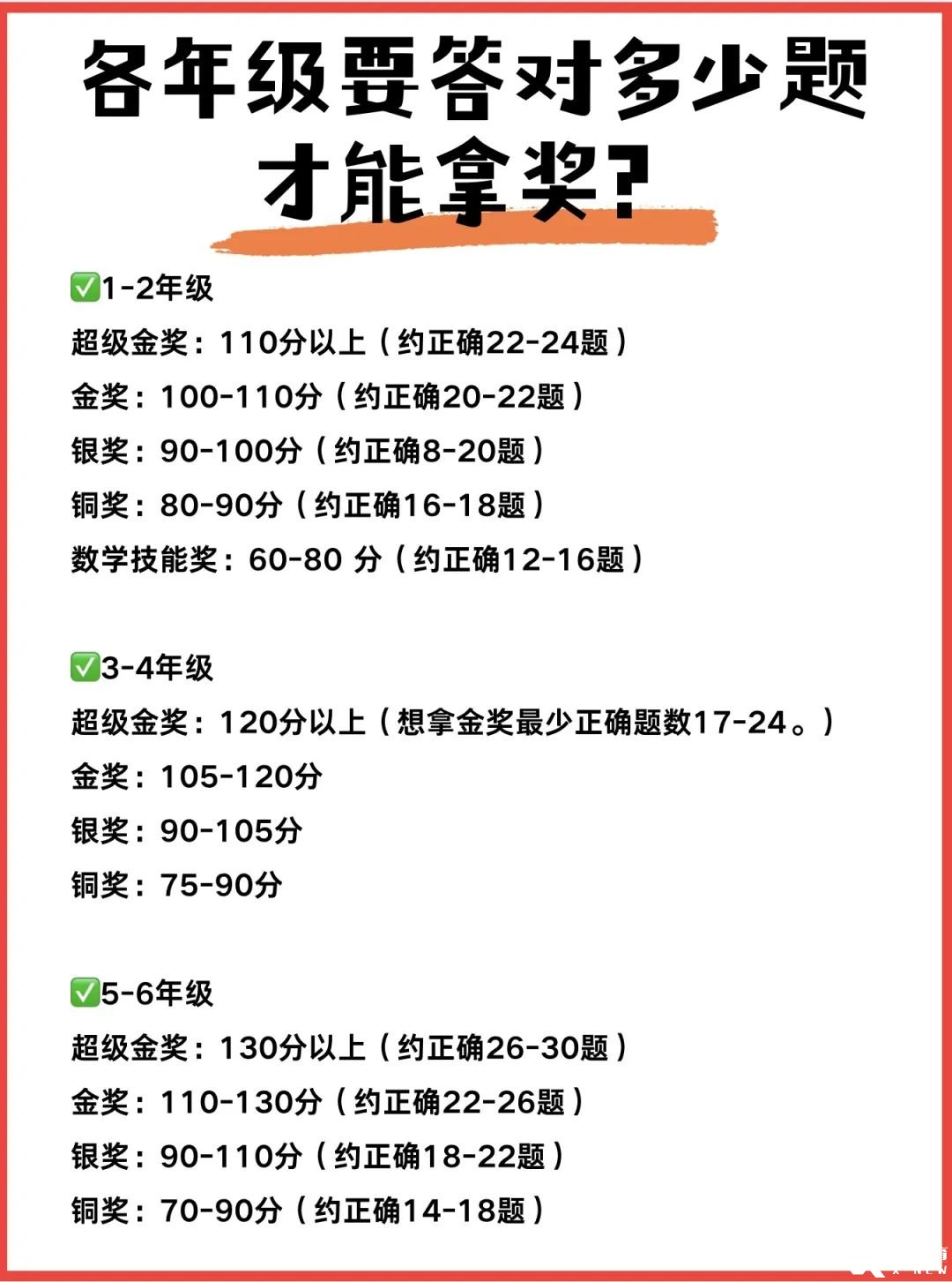 袋鼠數(shù)學(xué)競(jìng)賽想沖獎(jiǎng)該如何規(guī)劃備考？有沒(méi)有靠譜的培訓(xùn)機(jī)構(gòu)推薦？