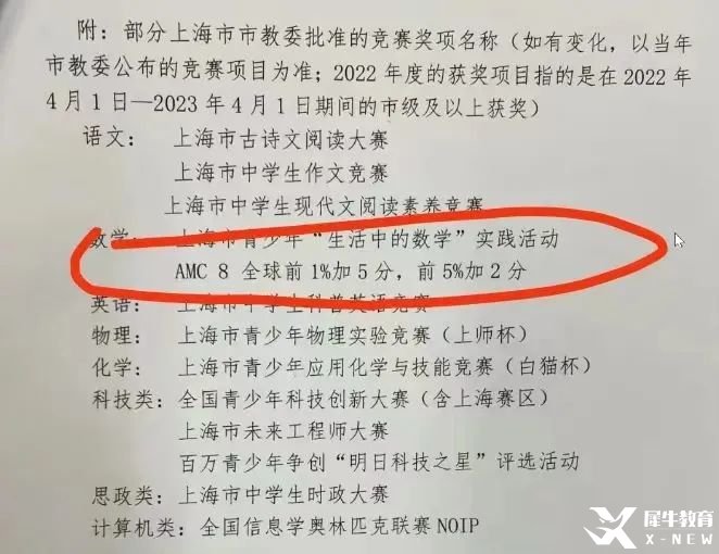 4年級能學(xué)AMC8數(shù)學(xué)競賽嗎？備考的難點在哪？附Pre-AMC8課程介紹
