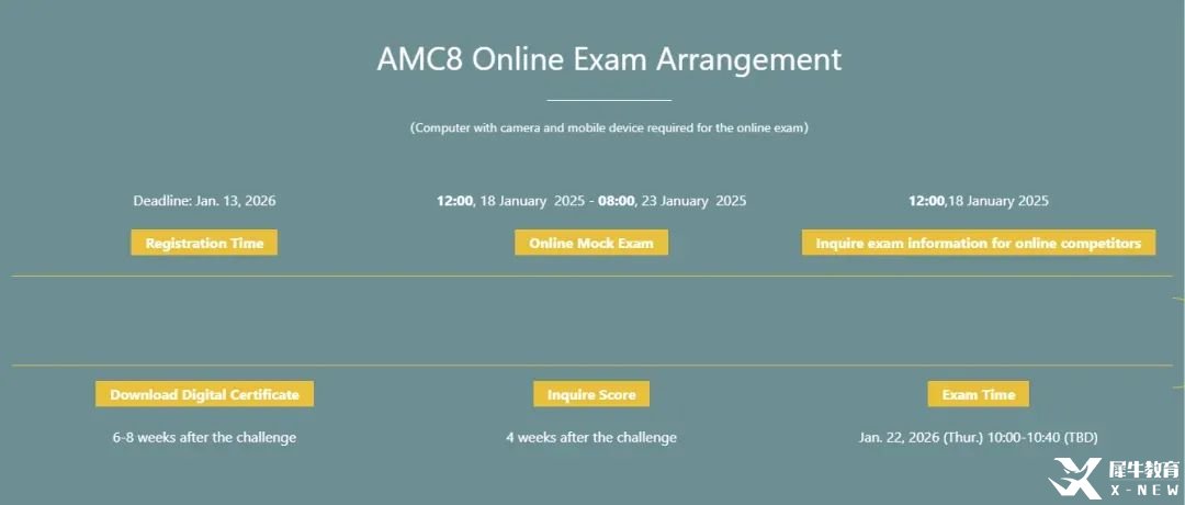 澳洲AMC競(jìng)賽/AMC8競(jìng)賽深度對(duì)比，低齡數(shù)學(xué)競(jìng)賽怎么選！