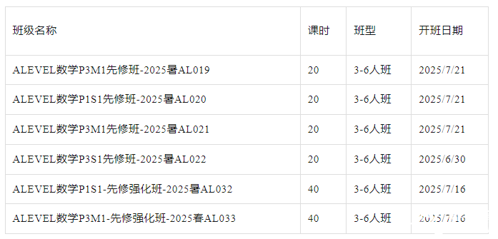 合肥ALevel暑期先修課程報(bào)名中，數(shù)學(xué)/化學(xué)/經(jīng)濟(jì)/物理/地理....各科都有~