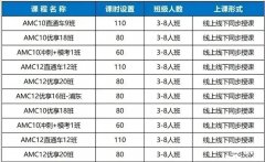 北京AMC12競(jìng)賽如何培訓(xùn)？培訓(xùn)機(jī)構(gòu)推薦！