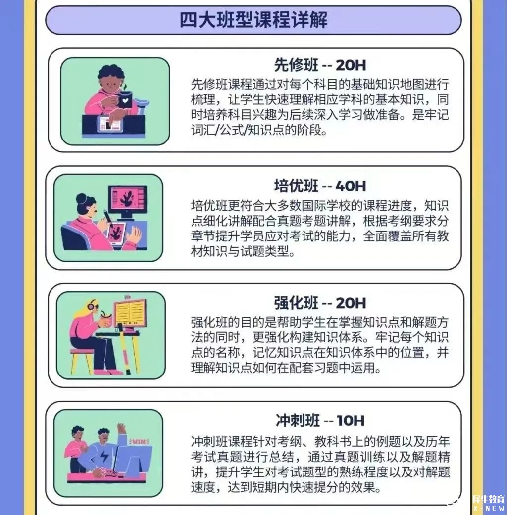 準(zhǔn)IB生暑期規(guī)劃攻略來了！IB暑期班如何選擇？