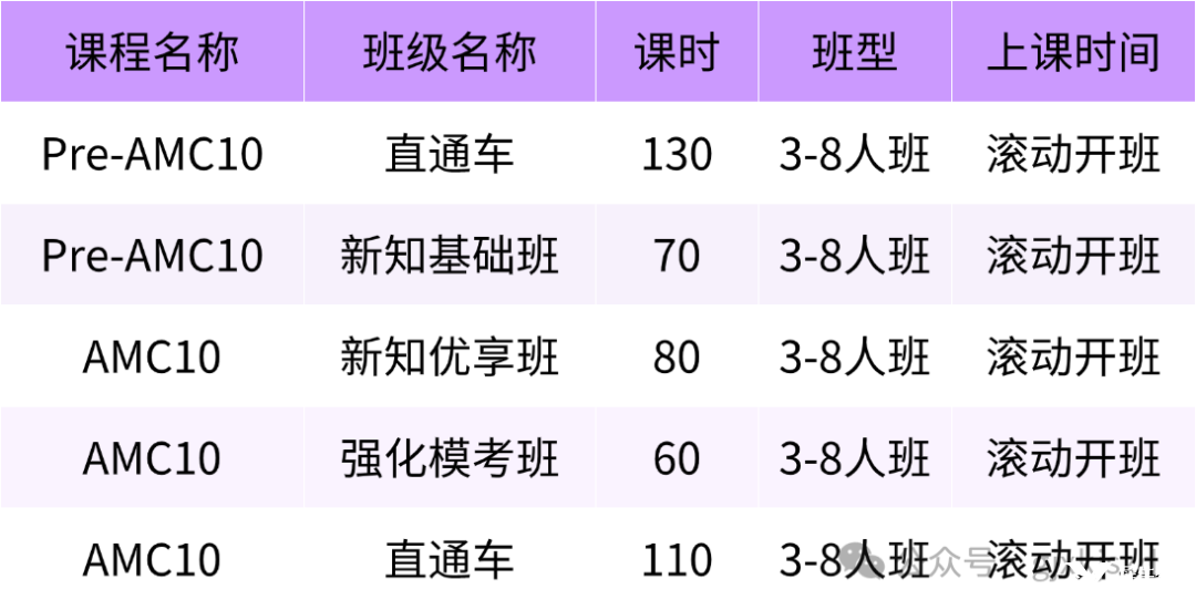 簡(jiǎn)約清新卡通汽車(chē)知識(shí)小紅書(shū)配圖(3) (14).png