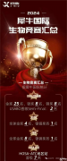 USABO生物競賽是什么？一文講清楚！
