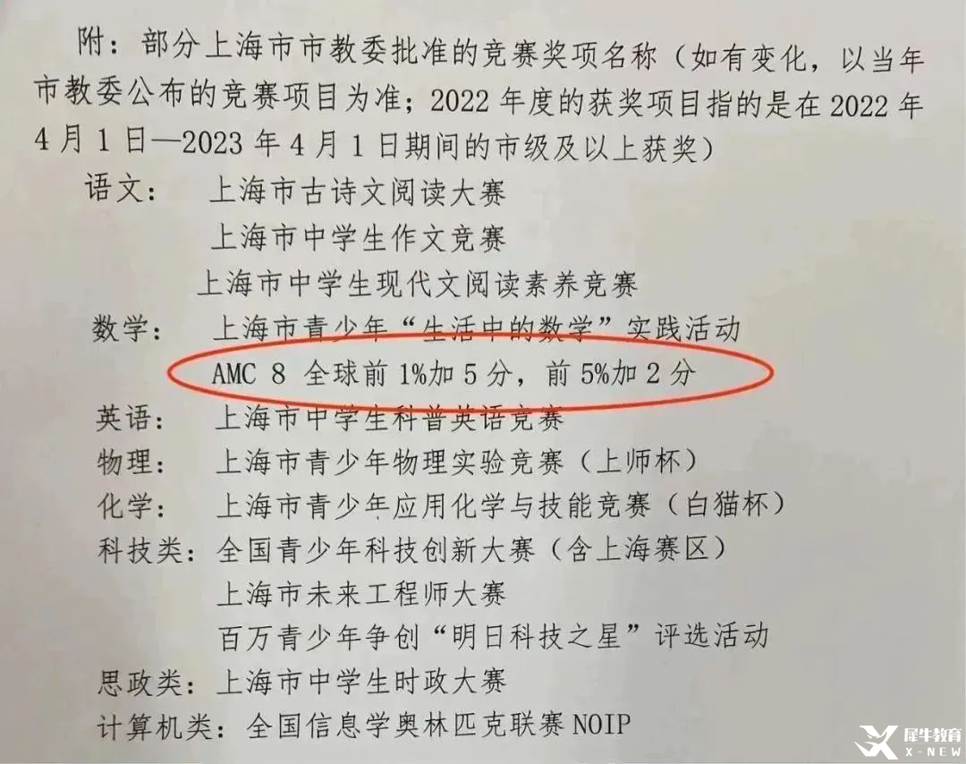 AMC8數(shù)學(xué)競賽培訓(xùn)課程｜從 1 年級啟蒙到 8 年級沖刺，適合孩子的年齡段都有~