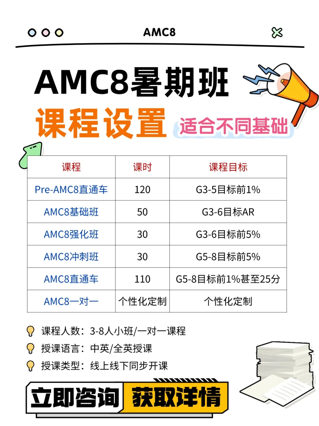 AMC8競賽幾年級開始學(xué)？零基礎(chǔ)AMC8輔導(dǎo)，適合低齡學(xué)生的數(shù)學(xué)啟蒙課！
