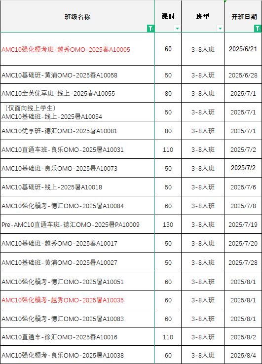 AMC10/12暑期沖獎(jiǎng)班課來(lái)啦，線上/線下30+校區(qū)皆可選擇~
