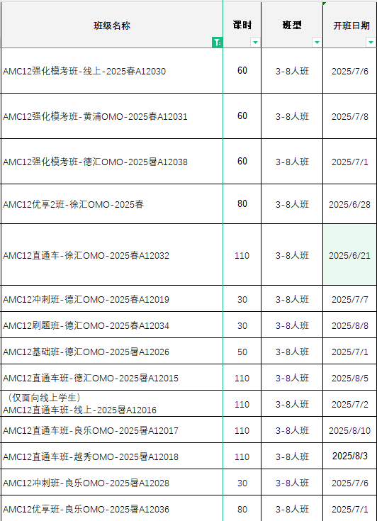 AMC10/12暑期沖獎(jiǎng)班課來(lái)啦，線上/線下30+校區(qū)皆可選擇~