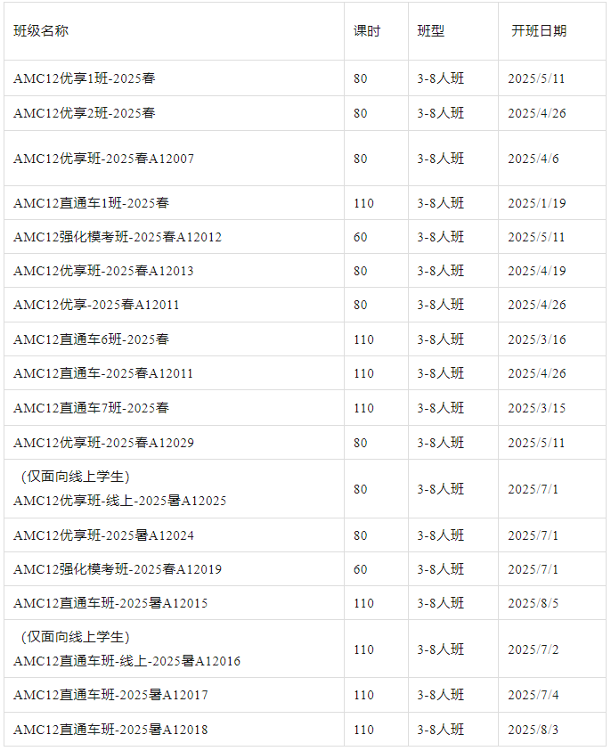 北京AMC12課程組隊，TOP30名校雙碩士老師帶你80小時玩轉(zhuǎn)AMC12.直通全球前1%！