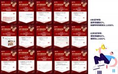 BBO&USABO生物競賽培訓課程!