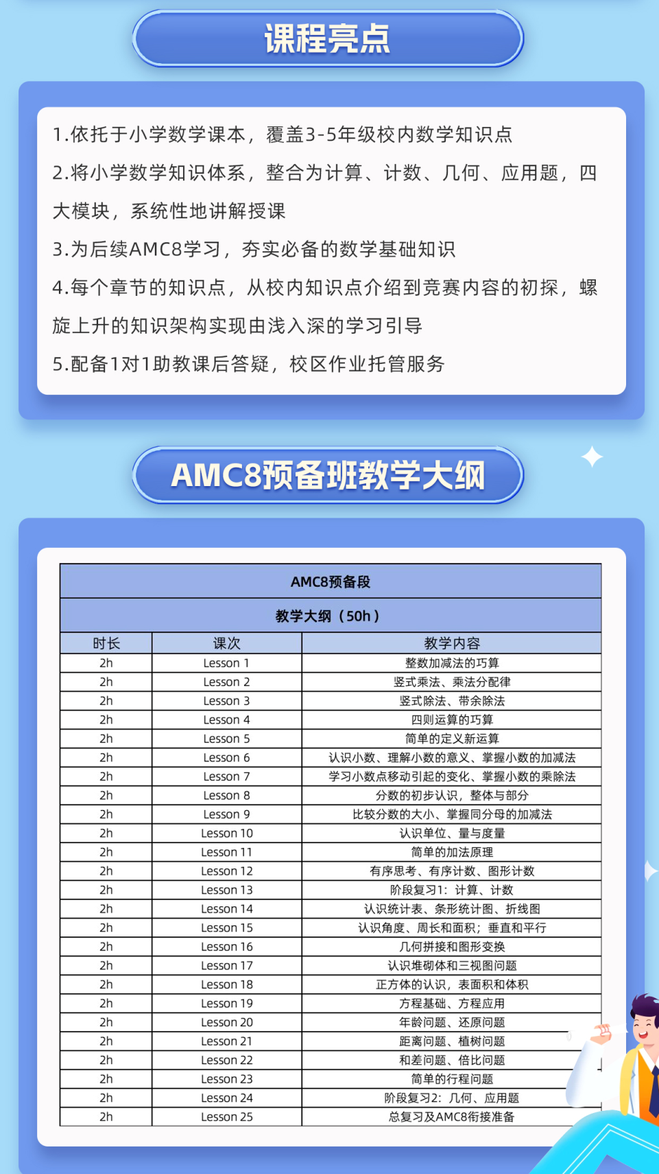 小學(xué)數(shù)學(xué)競(jìng)賽拿獎(jiǎng)路徑規(guī)劃！AMC8數(shù)學(xué)競(jìng)賽適合幾年級(jí)孩子備考？AMC8暑假班培訓(xùn)課程