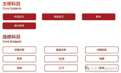 香港DSE課程培訓(xùn)：一對一/小班課/全日制/周末班靈活選！