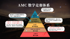 AMC10競賽暑期培訓(xùn)班開啟，線上線下班級介紹！