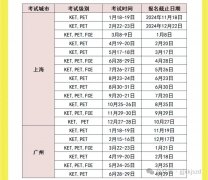 2025下半年上海KET考試時間+線下考試地點(diǎn)一覽+線下考試地點(diǎn)！