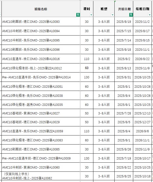 上海AMC10培訓(xùn)課程，徐匯/浦東/黃浦/閔行8大校區(qū)線上線下滾動開班！